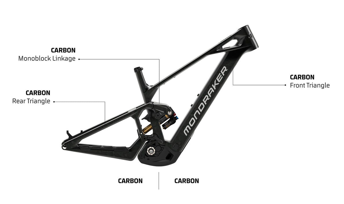Full Carbon