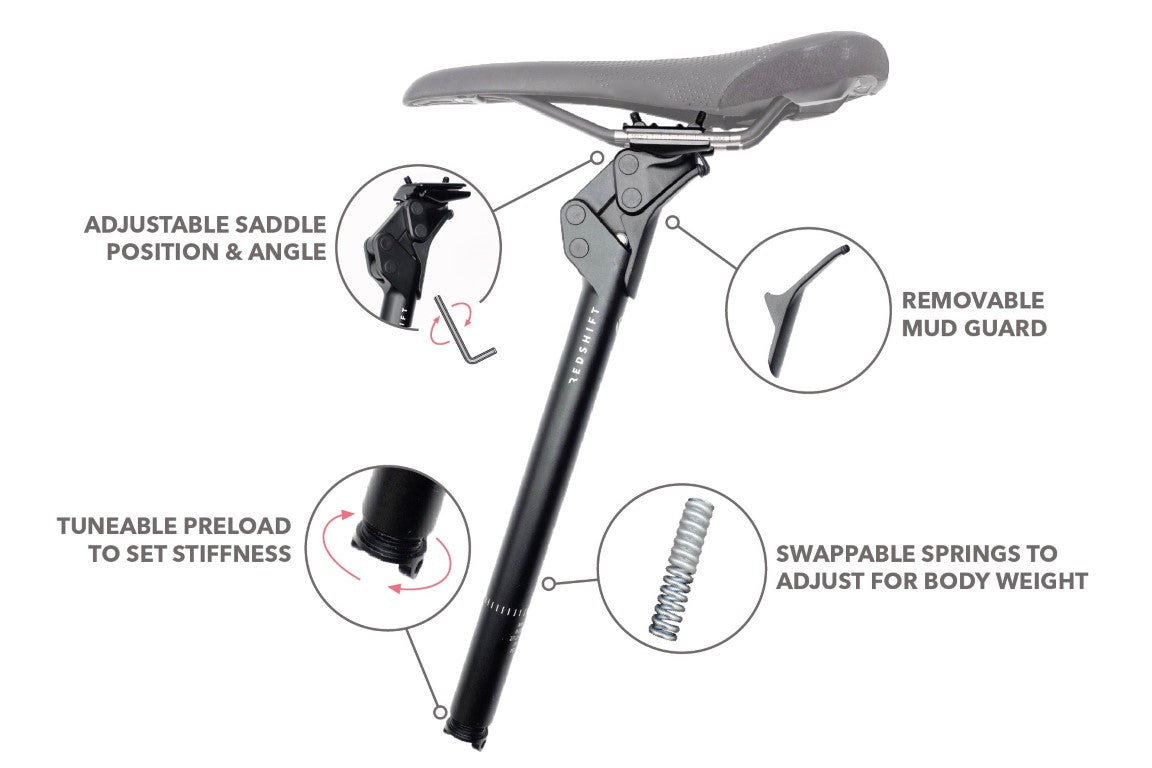 Poste ShockStop Endurance Suspension