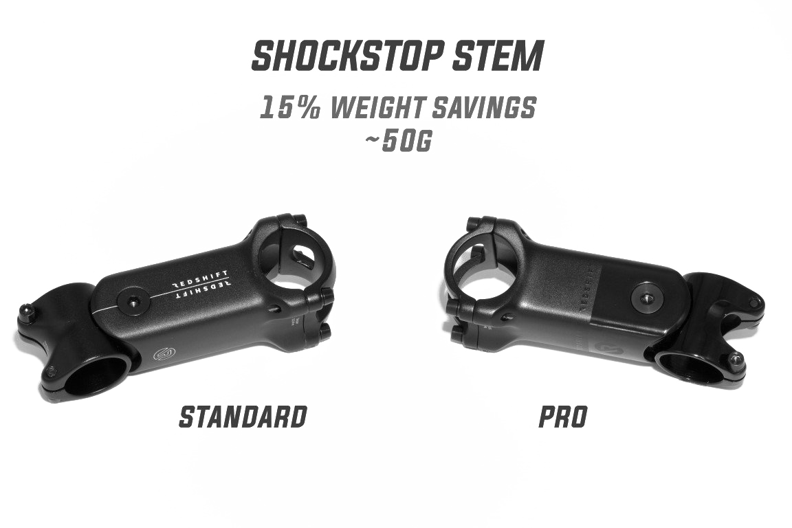 Codo ShockStop PRO Suspension