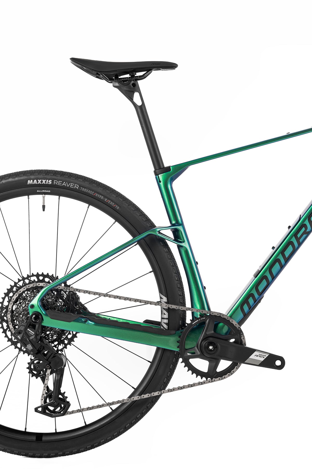 ARID CARBON S AXS Atmos