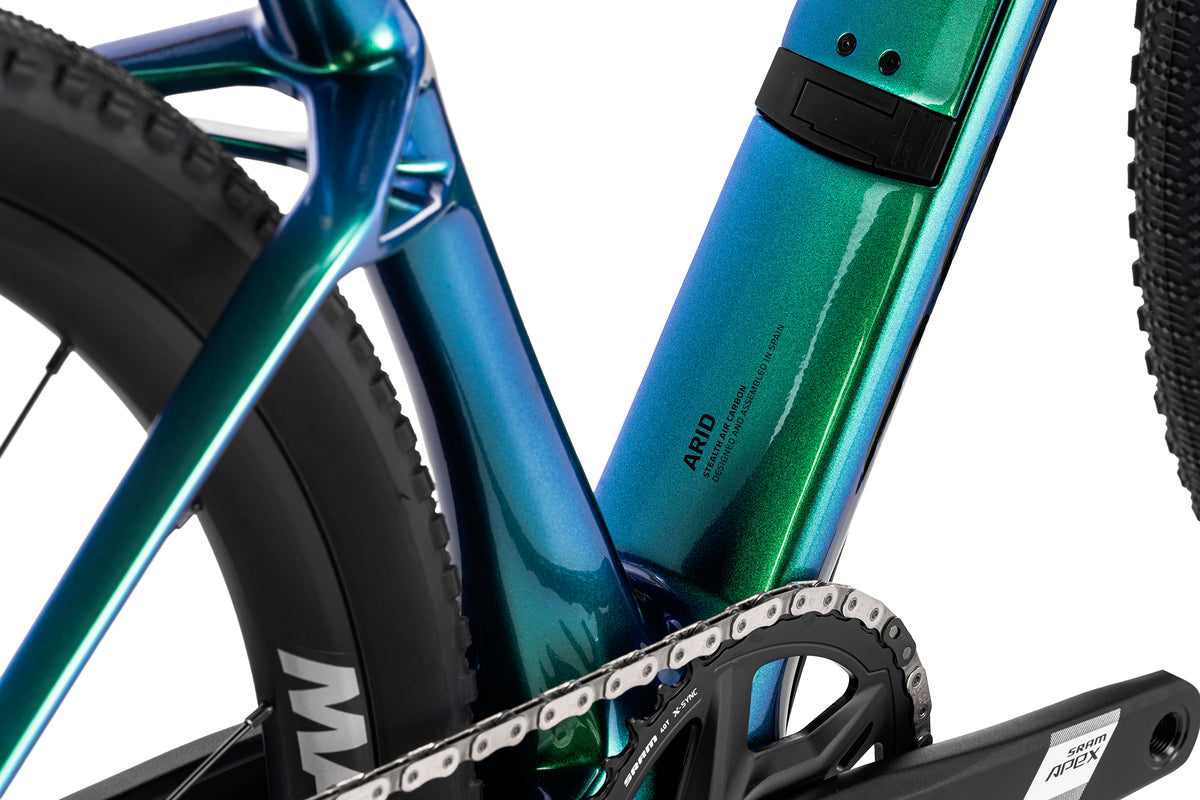 ARID CARBON S AXS Atmos