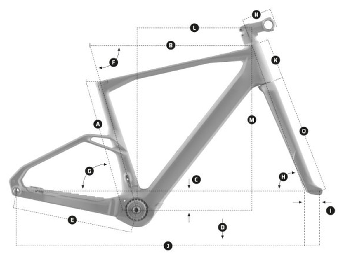 Geometría