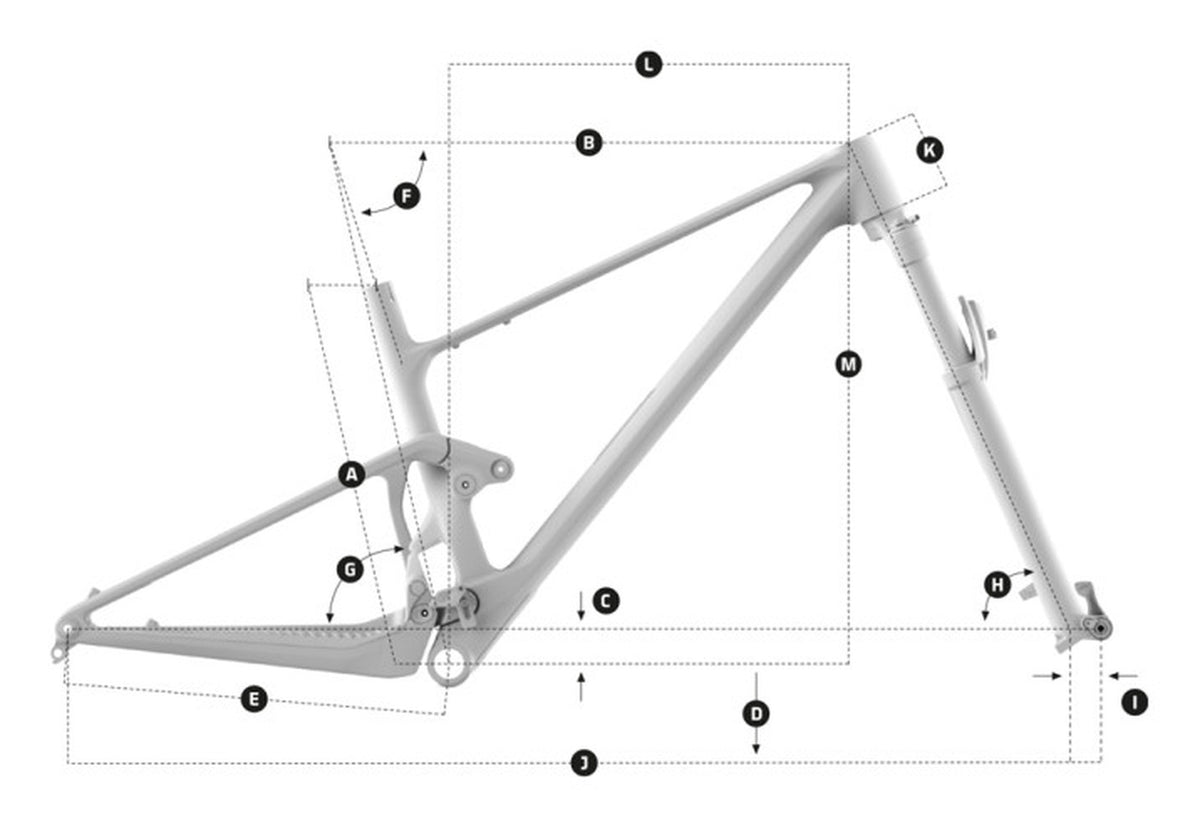 Geometría