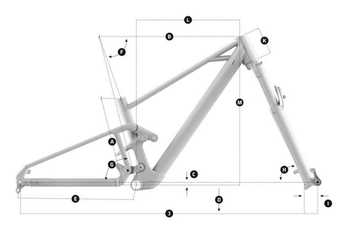 Geometría
