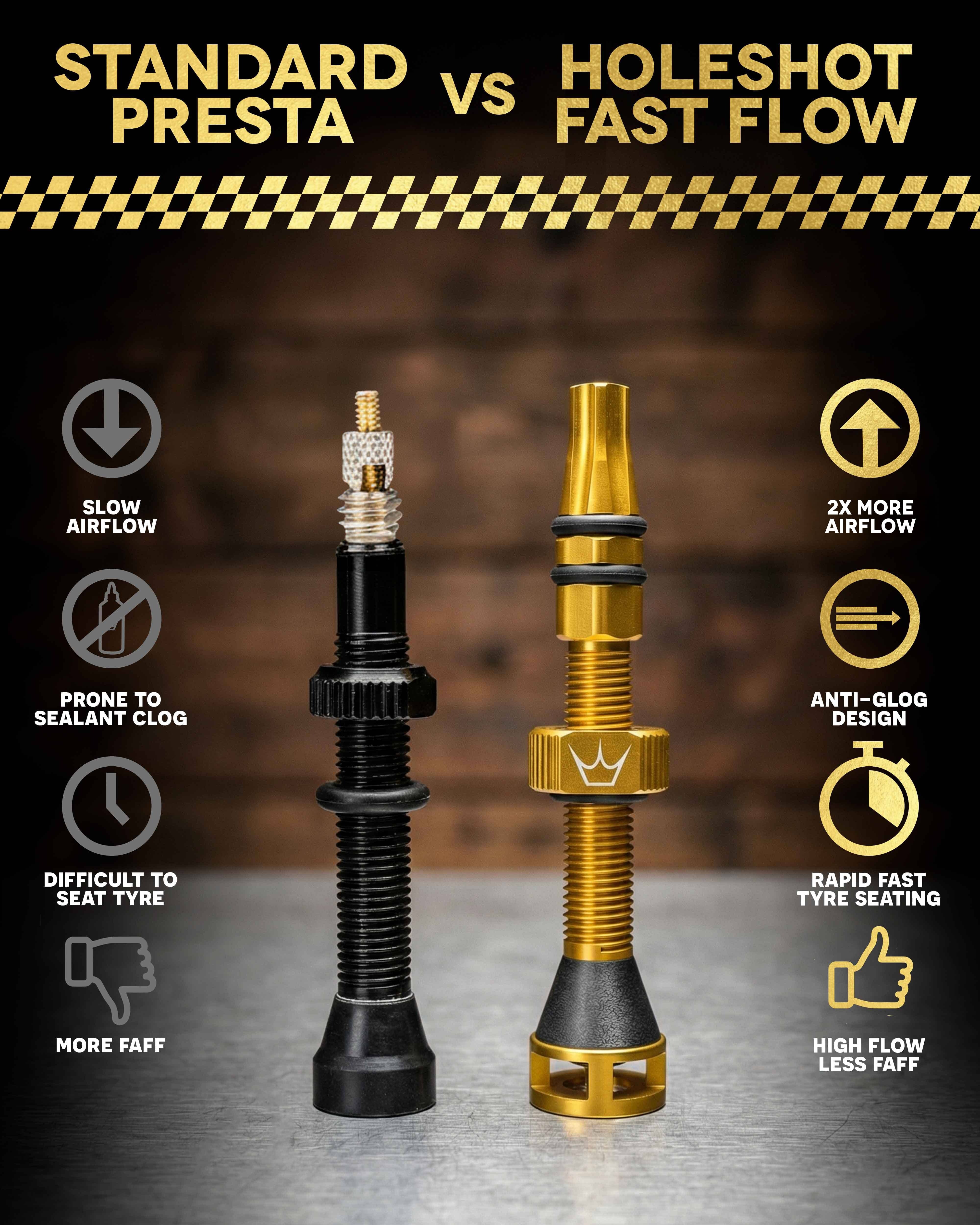 Válvulas Holeshot Fast Flow con herramientas 42 mm, Gold