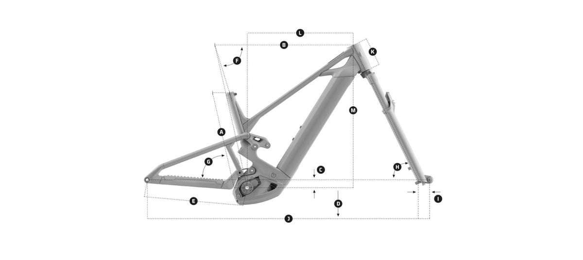 Geometría