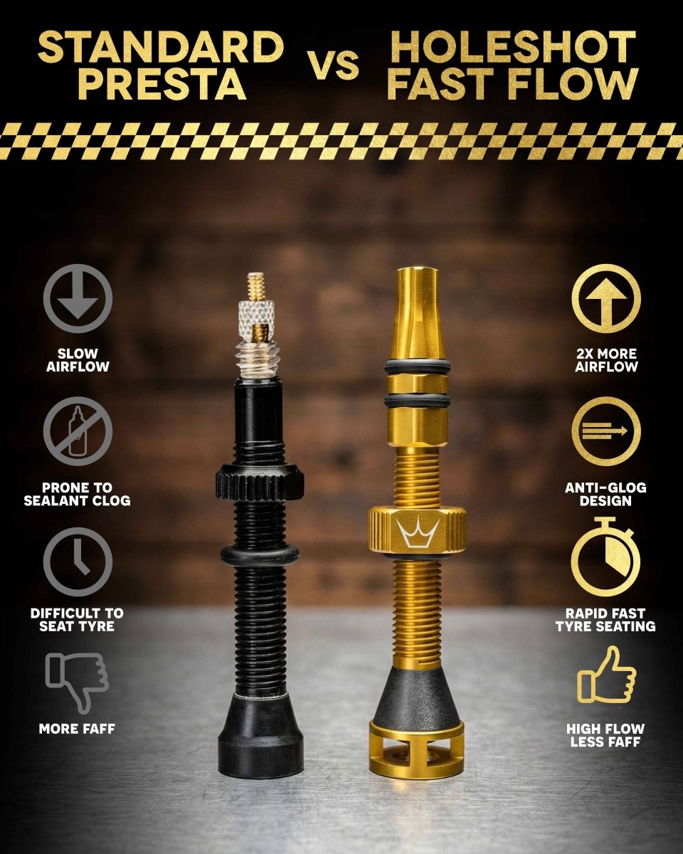 Válvulas Holeshot Fast Flow con herramientas 42 mm, Gold - Pidiendo Pista